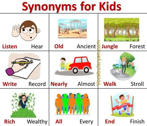 MATERIAL Synonyms: 258 Similar and Opposite Words.